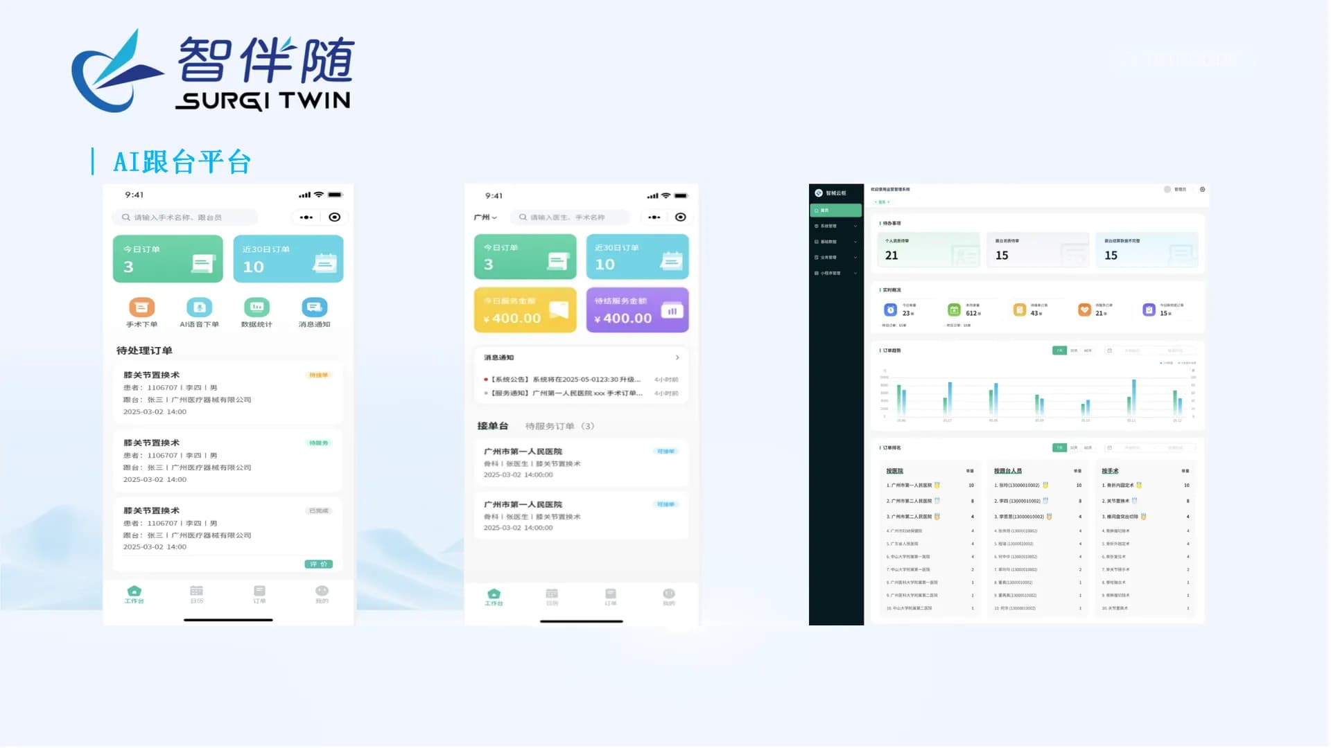 AI Surgical Platform