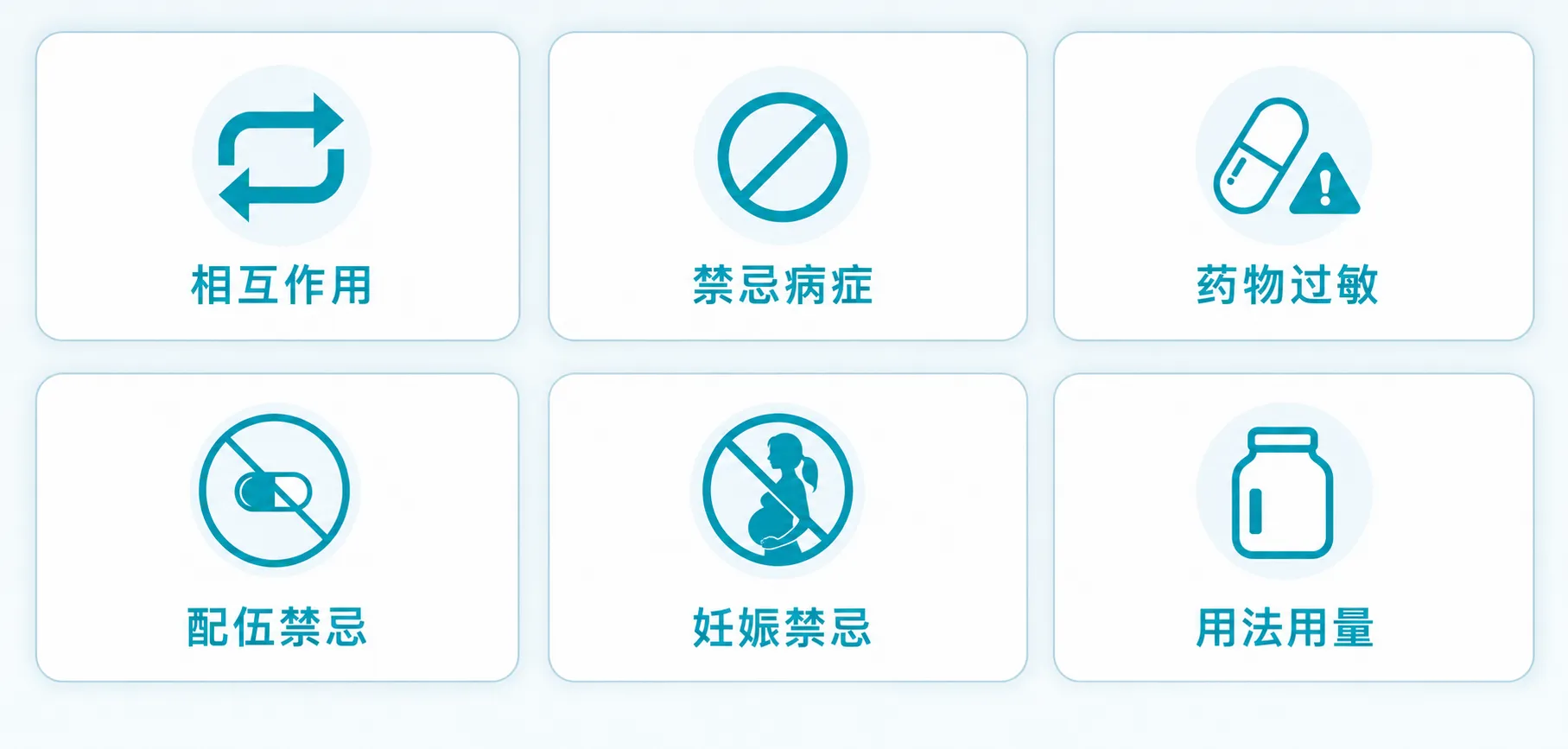 合理安全用药
